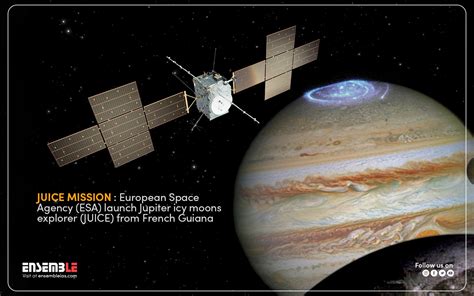 The JUICE MISSION: European Space Agency (ESA) launch Jupiter icy moons explorer (JUICE ...