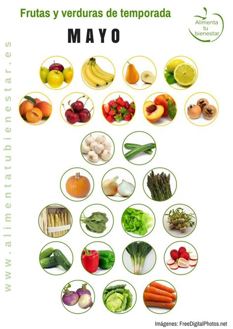 Calendario de frutas y verduras de temporada para todo el año