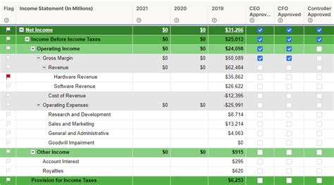 Small Business Financial Plans | Smartsheet