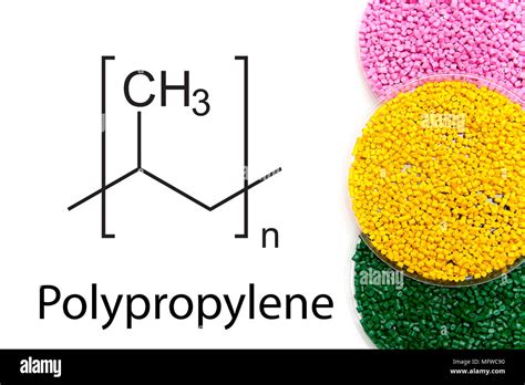 Granules of POLYPROPYLENE, chemical formula. Plastic pellets and scheme ...