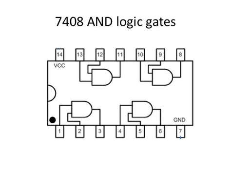 Logic gate lab intro