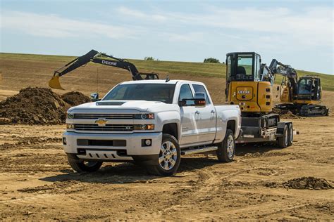 2019 Chevrolet Silverado 2500HD (Chevy) Review, Ratings, Specs, Prices, and Photos - The Car ...