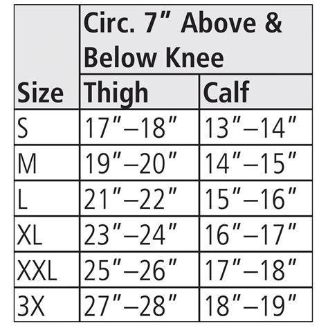 Wrist Brace Size Chart