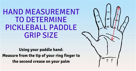 Pickleball Paddle Grip Size-Simple Way to Get It - PickleBallD