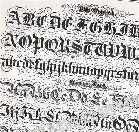 Lettering Alphabet Victorian Calligraphy Lessons 1886 | Flickr - Photo ...