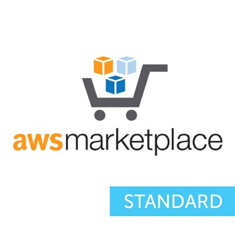 Amazon Marketplace | Cloud Elements | API Integration Platform | iPaaS