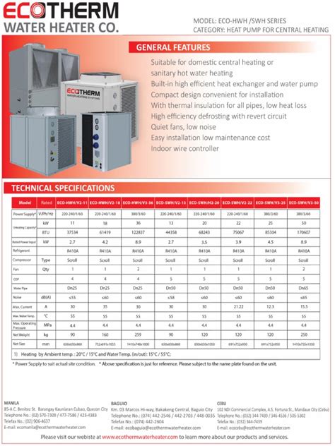 Heat Pump | PDF