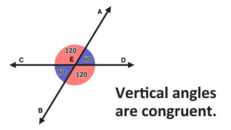 Corresponding Angles Definition Easy at Jake Pickett blog