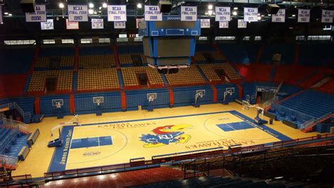 Allen Fieldhouse crowd breaks record for noise during KU game