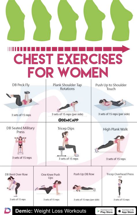 Chest Exercises For Women Without Weights