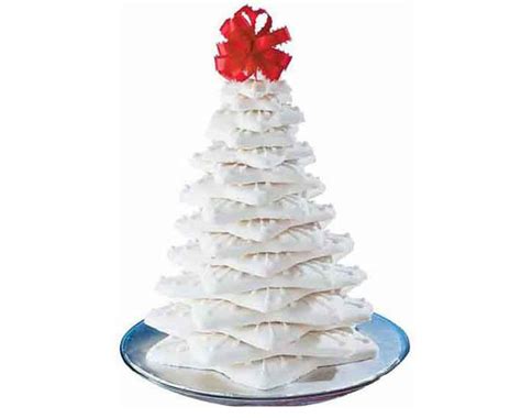 21 Of the Best Ideas for Christmas Tree Cookies Cutter – Best Diet and ...