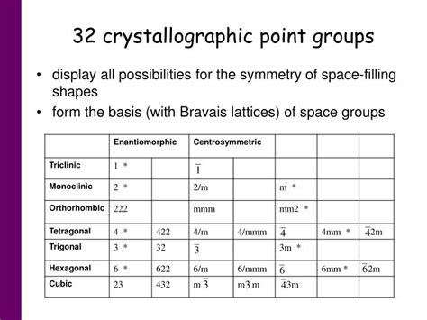 PPT - More on symmetry PowerPoint Presentation - ID:3337914