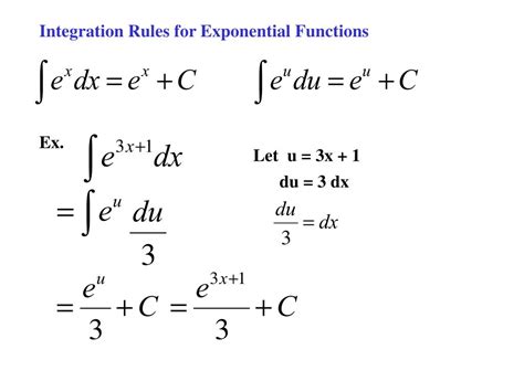 Integration Rules Exponential