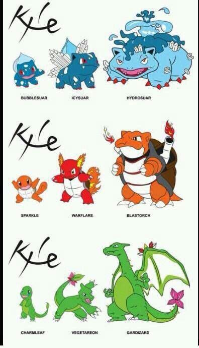 an image of different types of pokemons with the words'kle'on them