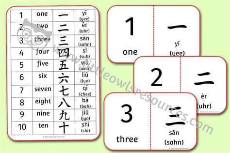 FREE Chinese Numbers printable Early Years/EY (EYFS) resource/download — Little Owls Resources ...