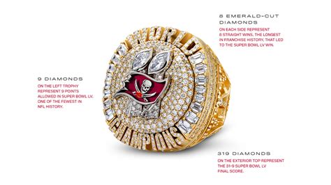 Tampa Bay Buccaneers unveil Super Bowl rings | wtsp.com