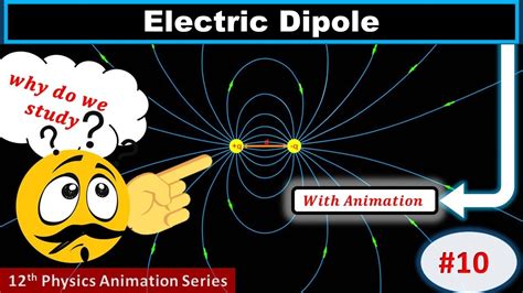 electric dipole class 12 | electric dipole animation | dipole moment ...