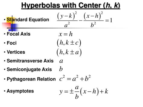 PPT - Hyperbolas PowerPoint Presentation, free download - ID:5804843