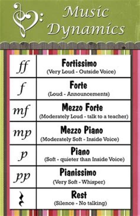 Tempo chart | Music Lessons | Pinterest | Charts