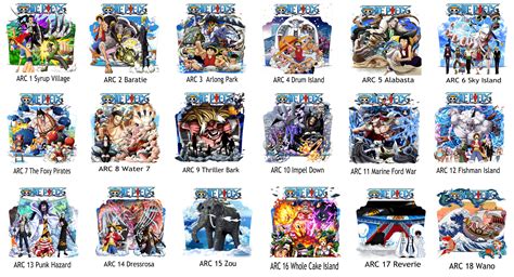 One Piece Arcs Folder Icons for those who actually owns all 800+ episodes.. : r/OnePiece