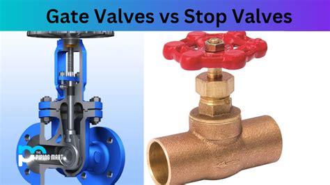 Gate Valve vs Stop Valve - What's the Difference