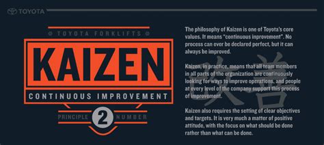 Ways That Kaizen in the Toyota Production System Leads to Success