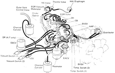 1994 Toyota Pickup 22re Engine Diagram