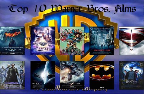 Warner Bros Animation Movies List ~ Warner Bros. Home Entertainment ...