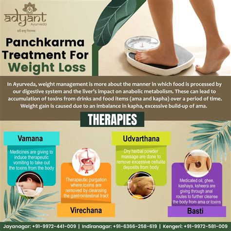 Panchakarma Treatment for Weight Loss in Bangalore - Adyantayurveda - Medium