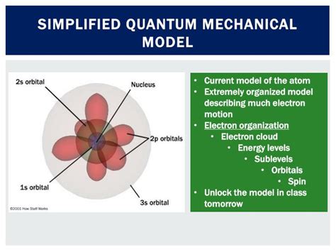 PPT - Quantum Mechanical Model PowerPoint Presentation - ID:2056835