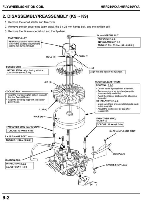 Honda Lawn Mower Hrr216vka Parts Diagram | Reviewmotors.co