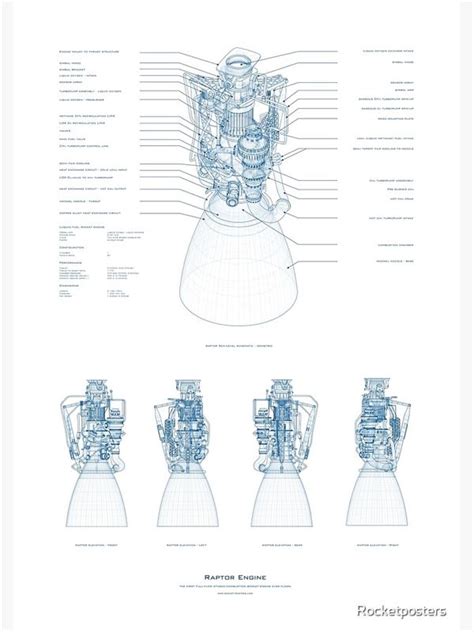 Raptor Engine Schematic