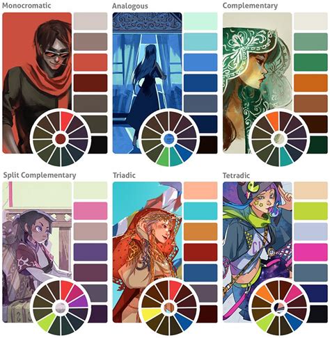 Guide to Creating Color Schemes | Art Rocket | Paletas de pintura, La escritura de color ...