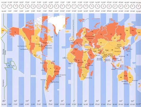 Tijdzones | Aarde, Oude kaarten, Thema