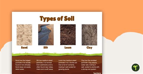 Types Of Soil AP Environmental Science, 47% OFF