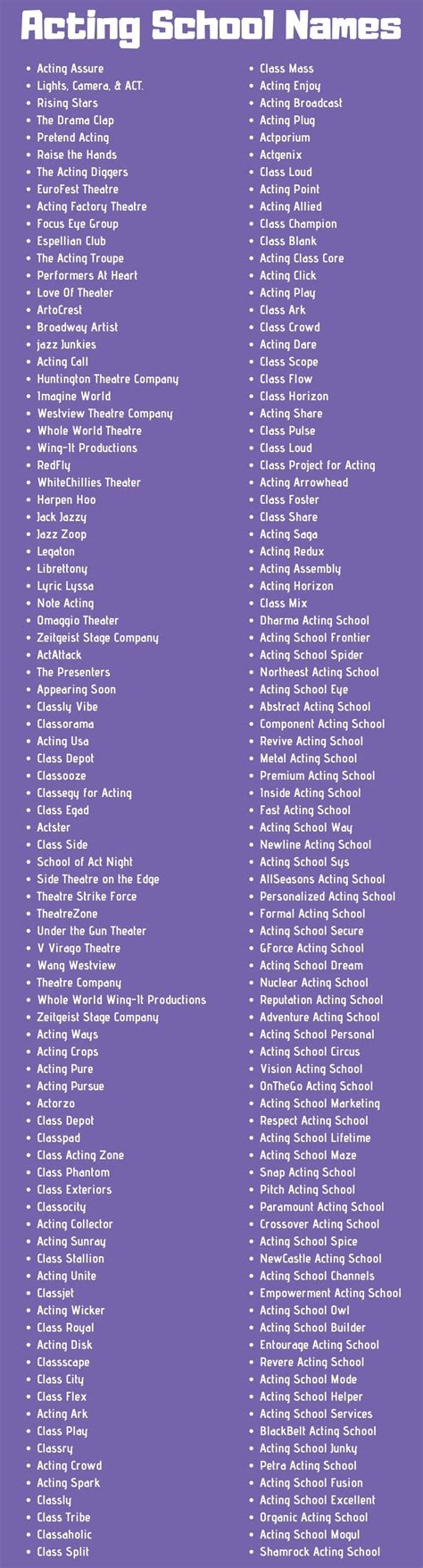 477 Acting Academy & School Names Ideas