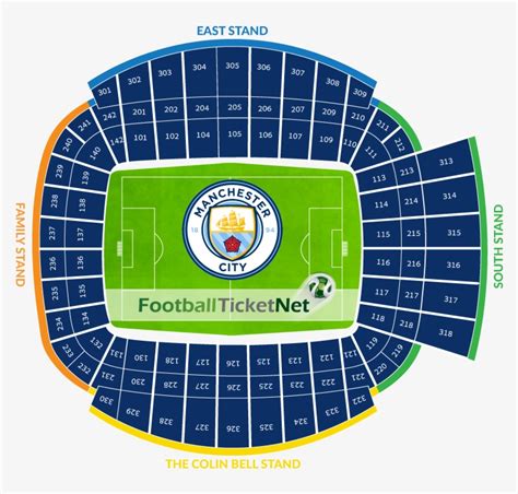 Etihad Stadium Manchester City Seating Plan | Brokeasshome.com