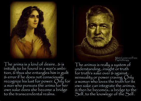 Pin by Shane Bowles on Jung/MBTI | Carl jung quotes, Consciousness quotes, Carl jung archetypes