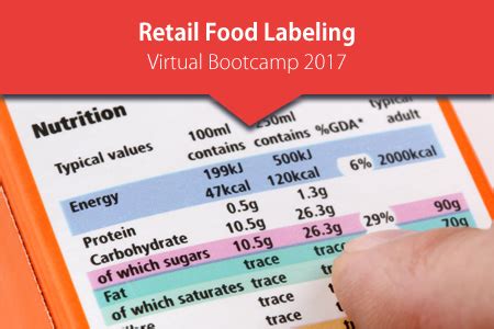 FDA New Food Labeling Regulations for Serving Size & Calories