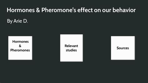 Hormones & Pheromones effect on our behavior. by Arie D. on Prezi