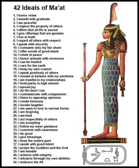 The 42 Laws of Goddess Ma'at | Kemetic spirituality, Maat, Egyptian gods