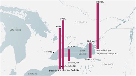 How much snow did Buffalo, Rochester NY get? Latest snowstorm totals