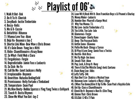 Pinterest: @Taylajenkins_ | Throwback music, Dance music playlist, Music playlist