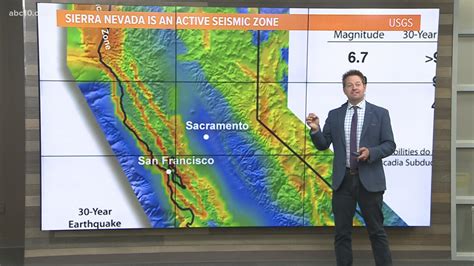 The many fault lines of California | abc10.com