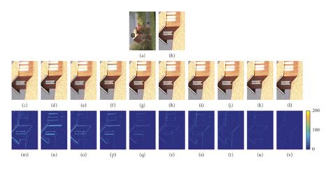 Comparison of reconstructed images from different demosaicing methods... | Download Scientific ...