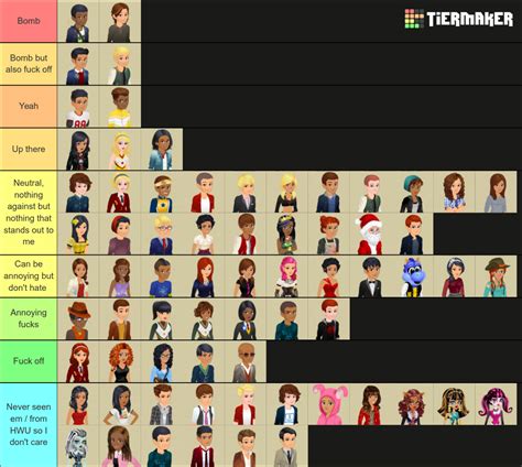 High School Story characters Tier List (Community Rankings) - TierMaker