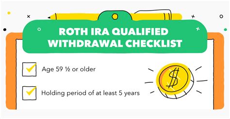 Roth IRA Early Withdrawals: When to Withdraw + Potential Penalties