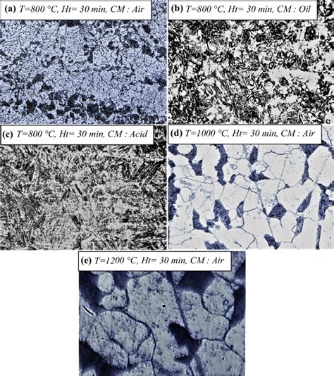 Optical micrograph for different heat treatement conditions | Download Scientific Diagram