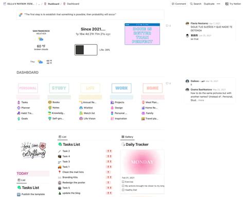 6 Best Notion Dashboard Templates To Organize Your Workspace - notionzen