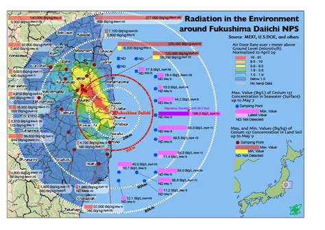 FATALITIES AND INJURIES RESULTING FROM THE FUKUSHIMA NUCLEAR CATASTROPHE – The Millennium Report